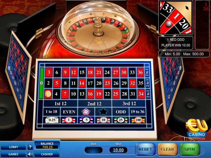 roulette machine