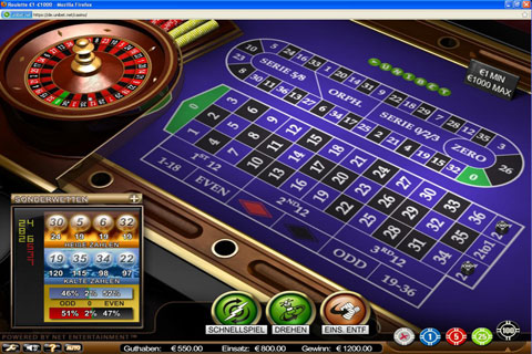  roulette spelen bij Unibet