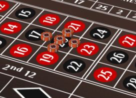 Foute inzet bij roulette